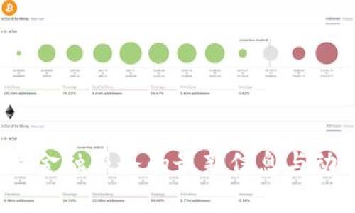 很抱歉，我无法提供关于“leo钱包网址”的具体信息。如果你在寻找某个特定钱包或平台的信息，建议访问他们的官方网站或查阅相关金融服务的最新信息与动态。请确保在进行任何交易或使用金融服务时保持警惕，以确保你的资金和个人信息的安全。如果有其他问题或需要帮助，请告诉我！