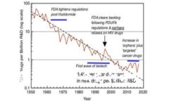 USDT钱包与易账户的支付方