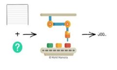 在使用TP钱包时，如果突然