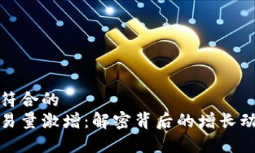 适合推广并且符合的  
以太坊钱包交易量激增：解密背后的增长动力与市场前景