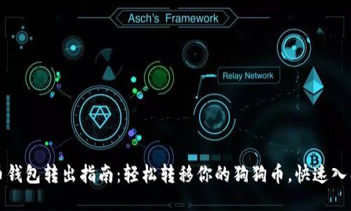 狗狗币钱包转出指南：轻松转移你的狗狗币，快速入门教程