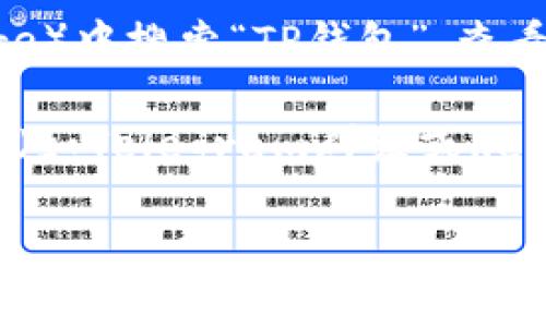截至我知识的截止日期（2023年10月），TP钱包（TokenPocket Wallet）的最新版本可能会有所变动，并且由于是个别应用程序，版本信息可以随时更新。因此，获取最新版本的最可靠方法是：

1. **官方渠道**：访问TP钱包的官方网站或其官方社交媒体平台，通常会在这些地方发布最新的版本信息和更新日志。
  
2. **应用商店**：在您的手机应用商店（如Apple App Store或Google Play Store）中搜索“TP钱包”，查看最新的应用版本信息。

3. **社区论坛或Telegram**：不少数字货币或区块链相关的应用会在其用户社区（如Telegram群组或Reddit论坛）中分享最新版本的信息和用户反馈。

请根据您的需求选择合适的途径来获取最新版本信息。