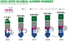 当然可以！在讨论SHIB（