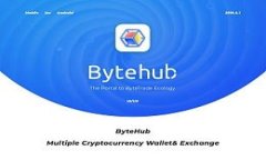 如何找回转错的USDT到CGP钱包的资金?