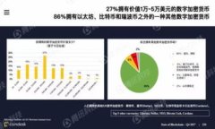 TP钱包转账未显示通道的原因及解决方案TP钱包