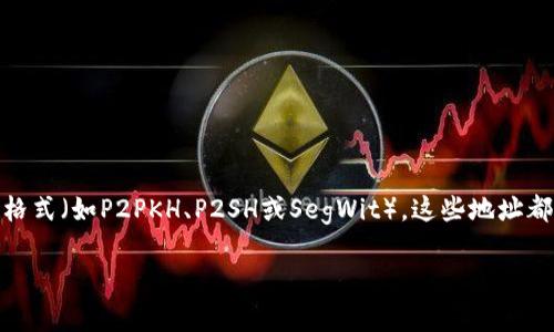 比特币的钱包地址通常由26到35个字符组成，具体长度取决于所使用的地址格式（如P2PKH、P2SH或SegWit）。这些地址都是字母和数字的组合，通常以数字“1”或“3”开头，SegWit地址则以“bc1”开头。

如果你有其他问题或者需要更具体的信息，请告诉我！