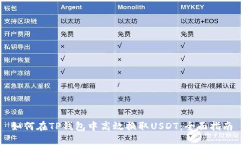 如何在TP钱包中高效换取USDT：全面指南