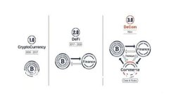 2023年最佳大陆比特币钱包官方推荐：轻松安全管