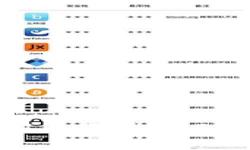 如何快速将ETH兑换为USDT：详细操作指南