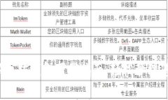 2023年新以太坊钱包下载指南：轻松管理您的数字