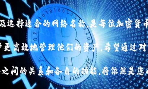 TP钱包（TP Wallet）是一个支持多种区块链资产和兑换的数字钱包。在区块链和加密货币的领域里，网络名称指的是钱包所支持的特定区块链网络。每个区块链网络都是独立的，具有各自的技术特性和应用。 

使用TP钱包时，了解网络名称的意思非常重要，因为这将直接影响到钱包的功能和操作体验。不同的网络名称意味着用户需要在这些网络之间进行选择，以确保所进行的交易或资产转移能够顺利完成。

### TP钱包的网络名称解释

网络名称的重要性

网络名称通常指明了用户当前连接的区块链。比如，以太坊（Ethereum）、币安智能链（BSC）、波卡（Polkadot）等都是不同的区块链网络。每个网络都有自己的交易规则、Gas费用，以及支持的代币类型。

在TP钱包中，用户需要选择合适的网络名称，以便进行相应的货币交易。如果用户在以太坊网络上发送了币安智能链的代币，这个交易将无法完成。因此，清楚地了解每个网络的名字及其特性是十分必要的。

各大区块链网络的特性

不仅仅是TP钱包，区块链网络的多样性使得加密货币生态系统愈加复杂。下面是一些常见的区块链网络及其特点：

h4以太坊（Ethereum）/h4
以太坊是一个全球性的去中心化智能合约平台。它允许开发者创建去中心化应用（DApp），并且拥有自己独特的代币——以太坊（ETH）。以太坊的网络名称在钱包中标记为“以太坊”。

h4币安智能链（BSC）/h4
币安智能链是由币安交易所推出的一个区块链网络。它具有更快的交易速度和更低的费用。币安智能链支持多种去中心化金融（DeFi）项目。其网络名称一般为“BSC”。

h4波卡（Polkadot）/h4
波卡是一个多链框架，旨在实现不同区块链之间的互操作性。波卡网络允许不同链之间无缝交换数据和资产。波卡的网络名称在钱包中通常为“波卡”或“DOT”。

h4其他网络/h4
除了上述网络，还有许多其他区块链如Avalanche、Tron和Solana。这些网络各有千秋，服务于不同的需求。例如，Solana以其高吞吐量和低延迟而著称。

选择正确网络的重要性

选择正确的网络不仅关系到费用和速度，还影响到安全性和资产的兼容性。如果你连接的是错误的网络，发送或接收资产可能会导致资金的丢失或无法访问。

例如，如果你在以太坊网络上接收了一笔BSC代币，你将无法在TP钱包中正确访问和使用这笔代币。这就是选择正确网络的意义所在。

如何选择网络名称

在TP钱包中选择网络名称时，用户需要关注以下几点：

ol
    listrong确认资产类型：/strong确保你选择的网络支持你想要交易的代币类型。例如，如果你要交易ETH，需选择以太坊网络。/li
    listrong了解交易手续费：/strong不同网络的交易手续费（Gas费）可能相差很大。在选择网络时，可以考虑费用的高低。/li
    listrong考虑交易速度：/strong某些网络的交易确认时间较长。如果你需要快速完成交易，更快的网络可能是优先选择。/li
/ol

网络名称的更改与切换

在TP钱包中，用户可以很方便地在不同的网络名称之间切换。许多钱包应用也允许用户根据需要自定义网络设置。了解如何更改网络名称，能够给用户带来更好的体验。

通常，切换网络非常简单。你只需访问钱包的设置页面，选择当前网络，然后选择想要连接的新网络。如果新网络未事先添加，用户可能需要手动添加网络信息，比如网络识别码、RPC地址等。

总结

TP钱包的网络名称是在数字货币交易中异常重要的一个概念。熟悉不同网络的特性，以及选择适合的网络名称，是每位加密货币投资者必须掌握的基础知识。

不同的区块链网络为用户提供了灵活性和多样性，而了解这些网络的特点能够帮助用户更高效地管理他们的资产。希望通过对网络名称的理解，能够使您在使用TP钱包时更加得心应手，顺利完成各类数字资产交易。

在未来，随着区块链技术的进一步发展和普及，更多的网络将不断涌现。但理解这些网络之间的关系和各自的功能，将依然是您成为一个成功的数字货币用户的重要基础。