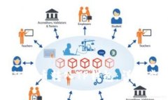 如何将火币网的提币转入