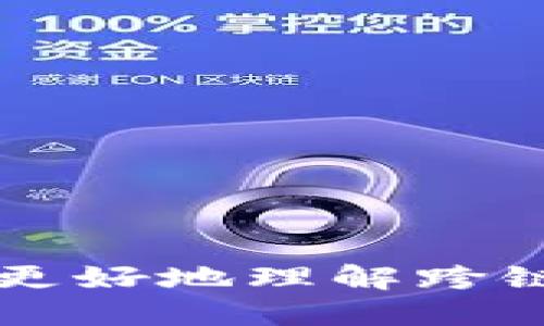 biao ti/biao ti tp钱包里的USDT可以跨链互转吗？/biao ti  
tp钱包, USDT, 跨链互转, 数字货币/guanjianci  

在这篇文章中，我们将深入探讨TP钱包中的USDT是否可以进行跨链互转。数字货币市场随着技术的进步而不断发展，尤其是以太坊、波场、EOS等不同区块链所发行的稳定币USDT在交易和转账过程中的灵活性成为了用户普遍关心的点之一。对于加密货币投资者来说，了解跨链操作的可行性及其对资产管理的影响至关重要。

1. 什么是USDT？  
USDT（Tether）是一种基于区块链的稳定币，它与美元等法定货币挂钩，通常以1:1的比例发行，因此可以有效地减少数字货币市场的波动性。这种稳定性让USDT在加密货币交易所中广泛应用，用户通过将其资产转换为USDT，以在价格波动的情况下保护自己的投资价值。USDT最初基于比特币的Omni Layer协议发行，但后来扩展到以太坊（ERC20）、波场（TRC20）等多个区块链网络。

2. TP钱包的功能与特点  
TP钱包是一款广受欢迎的数字货币钱包应用，支持多种区块链资产的存储与管理。其主要特点包括：

1. **多链支持**：用户可以在同一个钱包中管理多种数字资产，包括比特币、以太坊及其衍生的代币。
2. **安全性**：TP钱包采用高强度加密技术，保障用户资产的安全。
3. **用户友好界面**：直观简洁的界面设计，使得用户即便是新手也能轻松上手。
4. **交易方便**：用户可以方便地进行资产交易和转账。

3. 跨链互转的基本概念  
跨链互转是指在不同区块链之间进行资产转移的过程。目前，随着区块链技术的发展，许多项目推出了跨链协议，以实现不同区块链之间的资产互通。跨链技术的发展让用户能够在不同平台之间自由转移自己的数字货币，提高了资产的流动性和使用效率。

4. TP钱包中USDT的跨链互转能力  
TP钱包作为一款多链钱包，理论上支持用户管理多个链上的USDT。然而，跨链互转USDT的具体操作需要考虑以下几点：

1. **取决于TP钱包的功能**：TP钱包是否支持跨链互转功能，以前可能只有单链转账，而如今越来越多钱包逐渐引入了跨链功能。
2. **跨链协议支持**：跨链的实现通常需要依赖特定的跨链协议，例如Polkadot、Cosmos等，这些协议能实现不同区块链间的资产互操作。
3. **网络费用和时间**：跨链互转通常需要支付网络费用，并且相较于单链转账所需的时间可能会更长。

目前TP钱包是否具备跨链USDT互转功能，可以直接查询其官方网站或社群获取最新信息。

5. 可能的相关问题与解答

问题一：跨链互转USDT的优势和劣势是什么？  
在数字货币市场中，跨链互转USDT带来了若干优势和劣势。优势主要包括：  
1. **资产流动性增强**：用户能够在不同链之间快速转移USDT，避免了锁定在某个链上造成的流动性不足。  
2. **降低交易成本**：通过横跨不同链进行交易，用户可能找到更低的交易费用，提升整体收益。  
3. **创新应用的机会**：跨链能力使得用户能够使用各种去中心化金融（DeFi）应用，获取借贷、流动性挖掘等额外收益。

但也有一些劣势需要注意：  
1. **风险增加**：跨链转账的过程中可能会面临技术失误或黑客攻击的风险。  
2. **复杂性提高**：用户需要了解不同链的机制及费用结构，增加了操作的复杂度。  
3. **技术发展不均衡**：并不是所有的币种和钱包都有完善的跨链协议支持，用户可能会受到限制而无法顺利转换。

问题二：如何在TP钱包中进行USDT的跨链转移？  
进行USDT的跨链转移的具体步骤取决于TP钱包的功能。在进行操作之前，建议用户查阅TP钱包的说明文件或官方网站，确保最新的操作流程。一般情况下，流程可能包括：  
1. **登录钱包**：进入TP钱包，确保已登录账户。  
2. **选择资产**：在钱包资产列表中找到USDT。

3. **选择跨链转移功能**：如果TP钱包支持跨链功能，应该可以找到对应的选项。  
4. **输入目标链信息**：输入目标区块链的详细信息，如链地址等。  
5. **确认转账**：再次检查信息无误后，确认转账，支付相关费用。  
6. **耐心等待**：跨链转账需要一定的时间，用户需耐心等待资金到账。

问题三：USDT的不同链之间有哪些差异？  
USDT作为一种稳定币，在不同链上的具体实施和特点各有不同：  
1. **以太坊链（ERC20）**：USDT在以太坊链上的流通量很大，支持大量的DApp应用，是用户使用频率极高的链，流动性相对强。  
2. **波场链（TRC20）**：波场链上的USDT交易费用相对较低，因此在一些用户看重成本的转账场景中会被偏好。  
3. **Omni Layer**：在比特币上的USDT为了完成交易，必须依赖比特币本身的网络确认速度，导致转账相对较慢。

这些差异可能会直接影响到用户的选择，包括费用、交易速度以及可接入的生态系统等。

问题四：TP钱包的安全性如何保证？  
TP钱包的安全性是用户选择时的一大关键因素。  
1. **密钥管理**：TP钱包采用私钥保存在用户设备本地的机制，这意味着用户唯一能够掌控自己的资产。  
2. **多重认证**：通过手机验证码和邮箱验证码等方式提高账户安全性。  
3. **定期更新**：TP钱包团队会不断更新系统，对抗新出现的安全威胁，用户应保持个人应用的更新到最新版本。  
4. **社区反馈**：开放的社区讨论能迅速反馈安全隐患，开发团队会全方位关注并及时修复漏洞。  
用户也应定期检查自己的资产安全，并接纳一些额外的安全措施，如冷钱包存储等。

问题五：跨链转账的市场前景如何？  
跨链转账的市场前景非常广阔，随着区块链技术的不断发展，跨链互操作性成为了非常重要的研究方向。  
1. **生态系统构建**：越来越多的项目正在致力于构建跨链基础设施，使得不同链上的资产可以无缝对接，这将推动数字货币市场的进一步发展。  
2. **用户需求增长**：随着数字货币用户基数的增加，对便捷和低成本的跨链互转需求势必上升，引导市场投入更多方向。  
3. **技术创新不断**：诸如跨链桥、原子交换等技术的不断演进，使得跨链操作更加高效，用户转账体验将显著改善。

综合来看，跨链转账不仅满足了资产流动性的需求，还将推动整个数字货币市场向更高的层次发展。  

综上所述，关于TP钱包中USDT是否可以进行跨链互转的问题，涉及的内容浩瀚，大家在实际操作过程中也要注意风险，保持对市场动态的敏感。希望本篇文章能够帮助到有需要的读者，更好地理解跨链功能和TP钱包的特性。