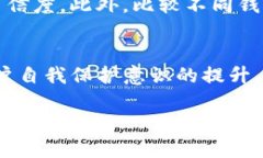 如何安全备份你的USDT钱包