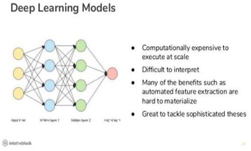如何安全有效地从以太坊钱包提现并管理你的加密资产