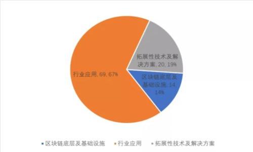 如何选择比特币钱包的语言设置：全面指南