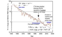   TP钱包最新版本为何没有