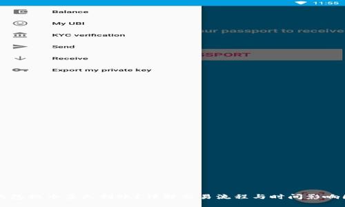 TP钱包换币多久到账？详解交易流程与时间影响因素