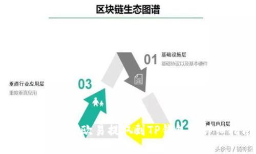 如何将DOT从欧易提取到TP钱包的详细指南