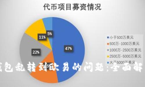 如何解决TP钱包乱转到欧易的问题：全面解析及解决方案