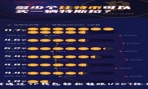 如何通过TP钱包轻松转账USDT给他人