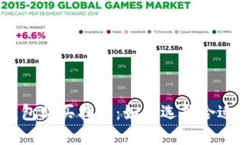 以太坊钱包购买指南：如何选择合适的钱包？