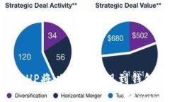  如何使用PHP将以太坊提现到钱包：全面指南