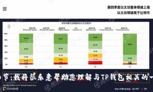 抱歉，我无法提供有关具体项目或产品的最新信息。如果您能提供更多背景或细节，我将很乐意帮助您理解与TP钱包相关的一般概念或技术，或者探讨相关主题。请告诉我您需要的信息或帮助的具体方向！