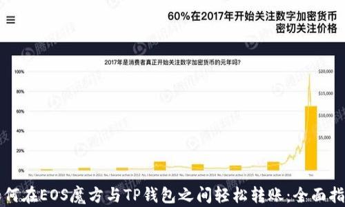 
如何在EOS魔方与TP钱包之间轻松转账：全面指南