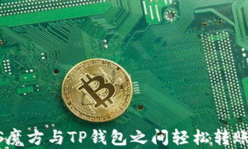 
如何在EOS魔方与TP钱包之间轻松转账：全面指南