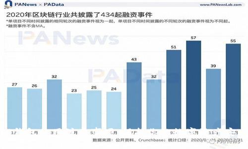 TP钱包使用注意事项：保护你的数字资产安全