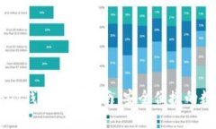 全面解读USDT钱包使用指南