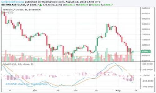 如何解决安装TP钱包的问题：常见故障及解决方案