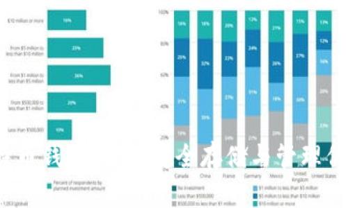 2013年比特币钱包大全：安全存储与管理你的数字资产