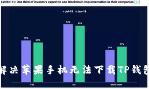: 如何解决苹果手机无法下载TP钱包的问题