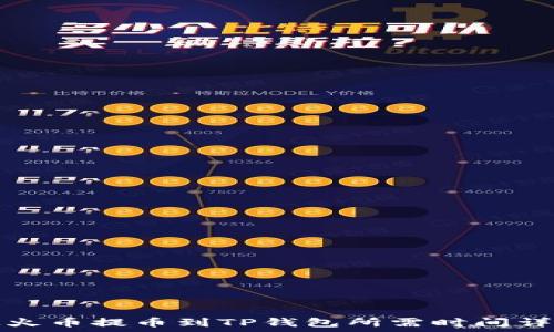   
从火币提币到TP钱包所需时间详解