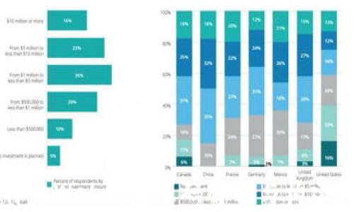 
比特币Web钱包源码解析与构建指南