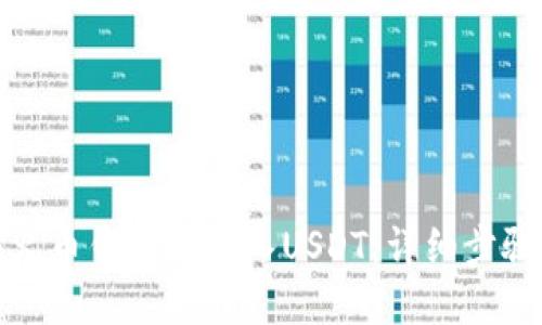 如何在火币钱包中导入USDT：详细步骤与技巧