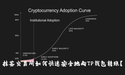 抹茶交易所如何快速安全地向TP钱包转账？