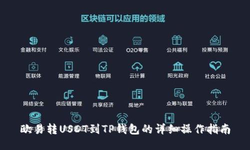欧易转USDT到TP钱包的详细操作指南