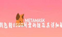 TP钱包转USDT所需的链及其详细解析