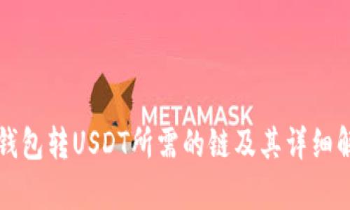 TP钱包转USDT所需的链及其详细解析
