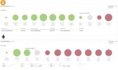 全面解析比特币钱包的类