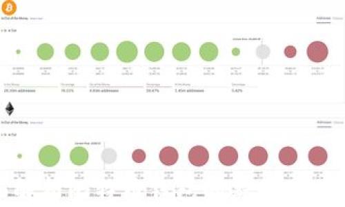 
全面解析比特币钱包的类型及其优势