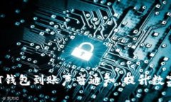  如何设置USDT钱包到账声音通知，提升数字资产管