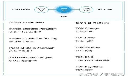 如何将虚拟币添加到TP钱包的详细指南

虚拟币, TP钱包, 加入钱包, 加密货币/guanjianci

引言
随着加密货币的普及，越来越多的人开始投资虚拟币，使用数字钱包也成为了一个重要的环节。在众多数字钱包中，TP钱包以其安全性和易用性受到用户的青睐。本文将为大家详细介绍如何将虚拟币添加到TP钱包中，确保您能够安全、顺利地管理您的数字资产。

什么是TP钱包？
TP钱包是一款多链数字资产钱包，它支持多种加密货币的存储与管理。TP钱包的特点在于用户界面友好、操作简单，并且提供了较高的安全性。此外，TP钱包还支持去中心化交易、兑换功能，使得用户可以更加便利地进行资产管理。

如何下载和安装TP钱包？
要使用TP钱包，首先需要下载和安装应用程序。您可以在各大应用商店（如App Store或Google Play）中搜索“TP钱包”下载并安装。安装完成后，您可以通过手机号或邮箱注册一个新账户，也可以选择导入已有的钱包，确保您拥有自己的私钥或助记词来导入钱包。

如何添加虚拟币到TP钱包中？
添加虚拟币到TP钱包的步骤分为几个简单的部分，下面我们将逐一说明。

h4步骤一：创建或导入钱包/h4
在TP钱包中，您可以创建一个新钱包或者导入已有的钱包。如果您选择创建新钱包，需要妥善保存好助记词，因为这是恢复您钱包的唯一途径。

h4步骤二：选择您想要添加的虚拟币/h4
TP钱包支持多种虚拟币的存储，您可以在主界面上找到“资产”选项，点击进入后，查看支持的货币列表。如果您想添加的新虚拟币未在列表中显示，您可能需要手动添加它的合约地址。

h4步骤三：添加自定义代币/h4
如果您知道想要添加的虚拟币的合约地址，您可以选择“添加代币”，输入合约地址、代币符号和小数位数，然后点击“确定”即可。这样，您就可以在钱包中看到该虚拟币的余额和相关信息。

h4步骤四：充值虚拟币/h4
添加完虚拟币后，您需要通过转账的方式向TP钱包充值。您可以从其他钱包或交易所提币，选择您在TP钱包中所添加的虚拟币，输入TP钱包的地址进行转账。

常见问题解答

h4问题一：TP钱包安全吗？/h4
TP钱包采用了多层加密技术，保护用户的私钥和助记词。此外，TP钱包也提供了冷存储功能，帮助用户减少在线资产被盗的风险。尽管如此，用户仍需保持警惕，避免将助记词和私钥外泄，建议及时更新应用程序，使用最新版本的TP钱包。

h4问题二：如何找回TP钱包丢失的资产？/h4
如果您丢失了TP钱包的访问权限，您可以通过助记词恢复钱包。只需在TP钱包的登录界面选择“导入钱包”，输入助记词即可恢复。如果助记词丢失，将无法恢复钱包中的资产，这是使用数字钱包时需要注意的风险。

h4问题三：如何处理转账失败的问题？/h4
转账失败可能由多种原因造成，包括网络拥堵、手续费不足等。您可以检查该交易的状态，如果确认转账未成功，可以重新发送。确保在交易时选择足够的手续费，以提高确认的速度。如果问题依旧，建议联系TP钱包的客服寻求帮助。

h4问题四：TP钱包有哪些隐藏功能？/h4
除了基础的虚拟币存储功能外，TP钱包还具有去中心化交易功能，用户可以直接在钱包中兑换不同的加密资产。此外，TP钱包也提供了多链支持，用户可以在不同的区块链间轻松切换，管理跨链资产，增加了使用的灵活性和便利性。

h4问题五：如何确保我使用的网络环境安全？/h4
为了保证网络环境的安全，建议用户在可信的网络环境中使用TP钱包，避免使用公共Wi-Fi进行交易。使用VPN和防病毒软件也可以减少网络风险。同时，定期检查交易记录，确保账户安全。

结语
近年来，虚拟币市场发展迅速，越来越多的人关注并参与其中。TP钱包以其便利的操作和强大的功能吸引了大量用户。通过本文的介绍，希望您能够顺利地将虚拟币添加到TP钱包中，享受数字资产管理的乐趣。无论是在投资、交易还是日常消费过程中，TP钱包都将会是您可靠的伙伴。而保持良好的安全习惯，将有助于您在数字货币的世界中行走得更加自信。