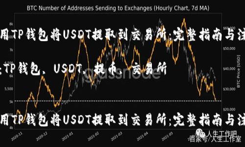 如何使用TP钱包将USDT提取到交易所：完整指南与注意事项

关键词：TP钱包, USDT, 提币, 交易所


如何使用TP钱包将USDT提取到交易所：完整指南与注意事项