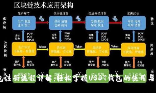 USDT钱包注册流程详解：轻松掌握USDT钱包的使用与安全管理