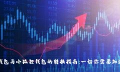 TP钱包与小狐狸钱包的转换