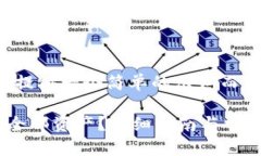 由于篇幅限制，我将为您提供一个简单的示例而